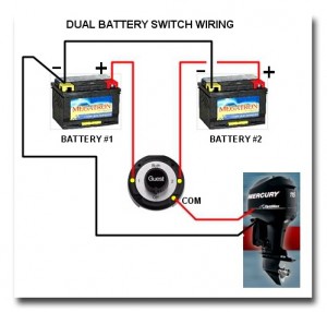 Boat Dual Battery Switch Wiring Diagram

