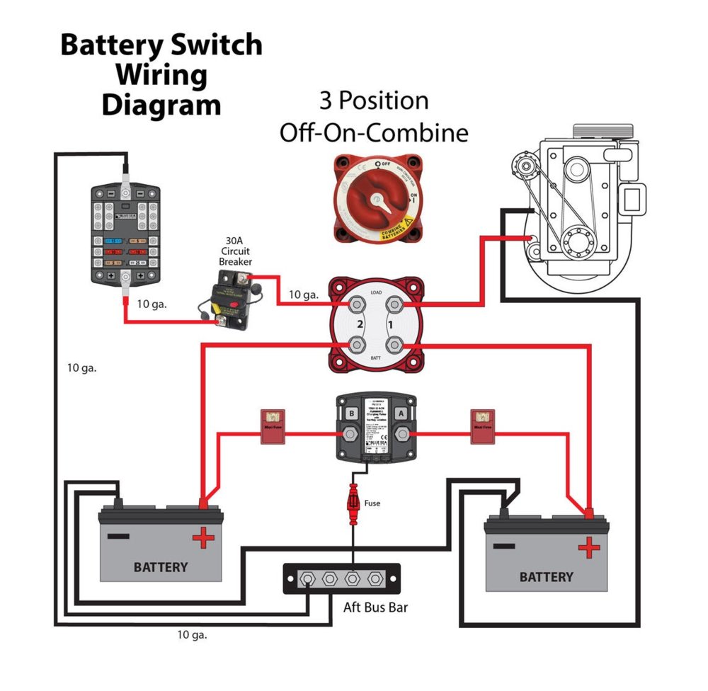 Rv Dual Battery Switch Wiring Diagram from hondasxs.com