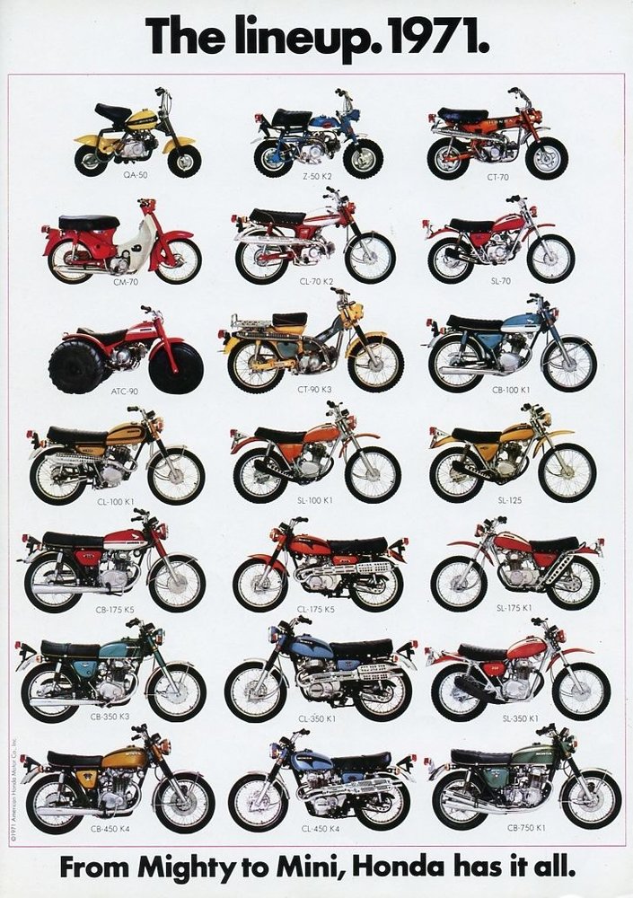 78d05b4a457458cb762e220543b1c31c  honda motors motorcycle posters1
