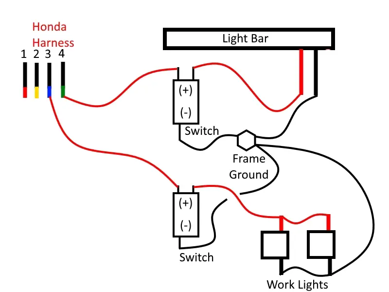 Light Bar To Fuse Box Wiring Diagram from hondasxs.com