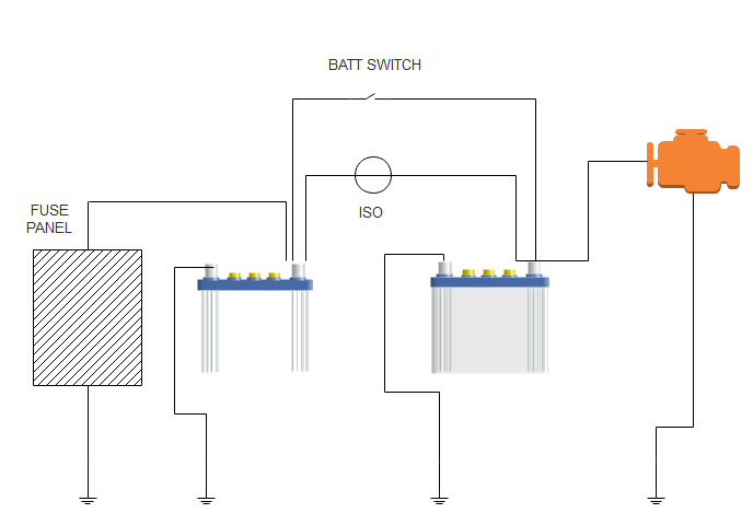 Battery Switch