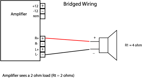 Bridged wiring