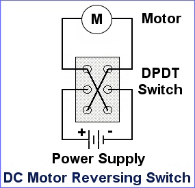 DC motor reversing switch schematic wiring diagram 285x275
