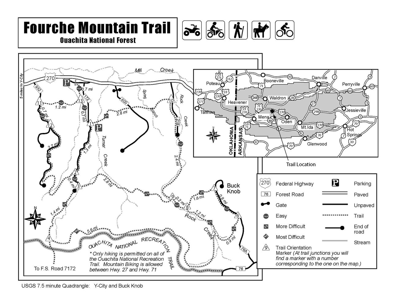 Fourche Mountain trails