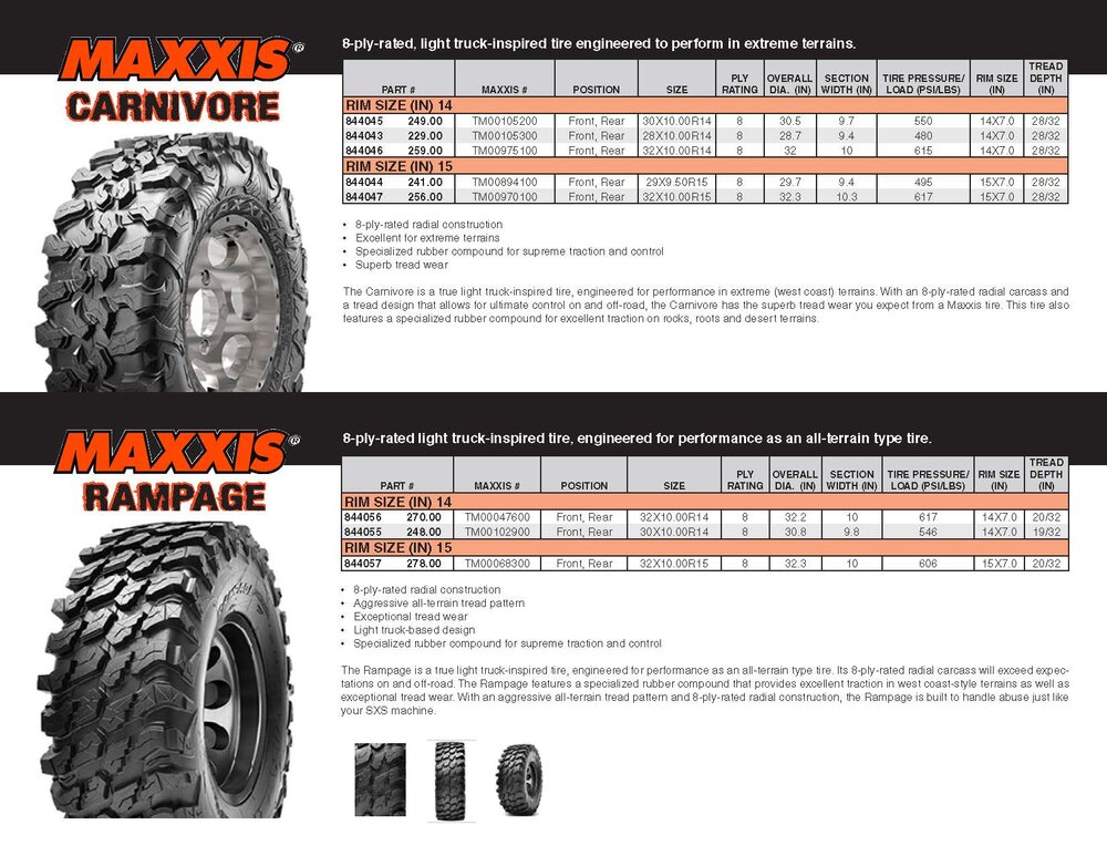 Maxxis tires Page 2