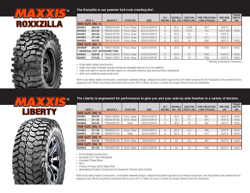 Maxxis tires Page 3