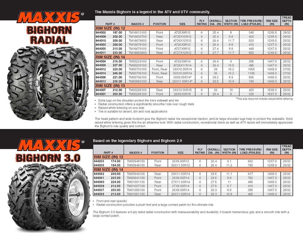 Maxxis tires Page 4