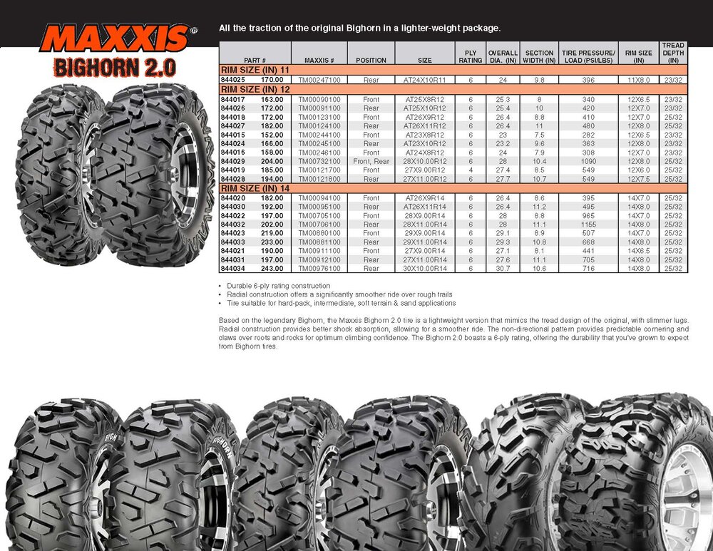 Maxxis tires Page 5