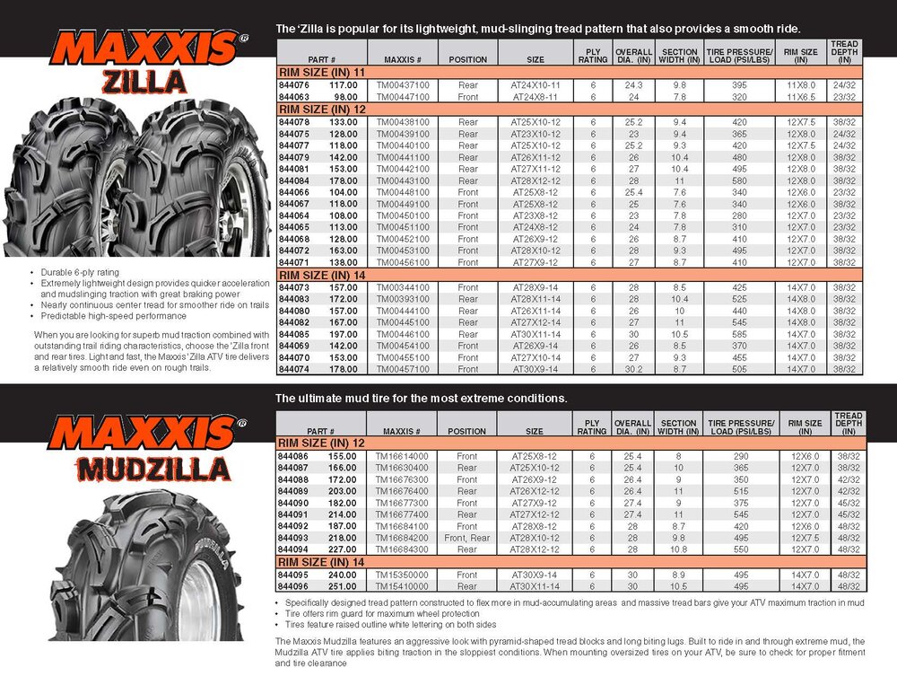 Maxxis tires Page 6