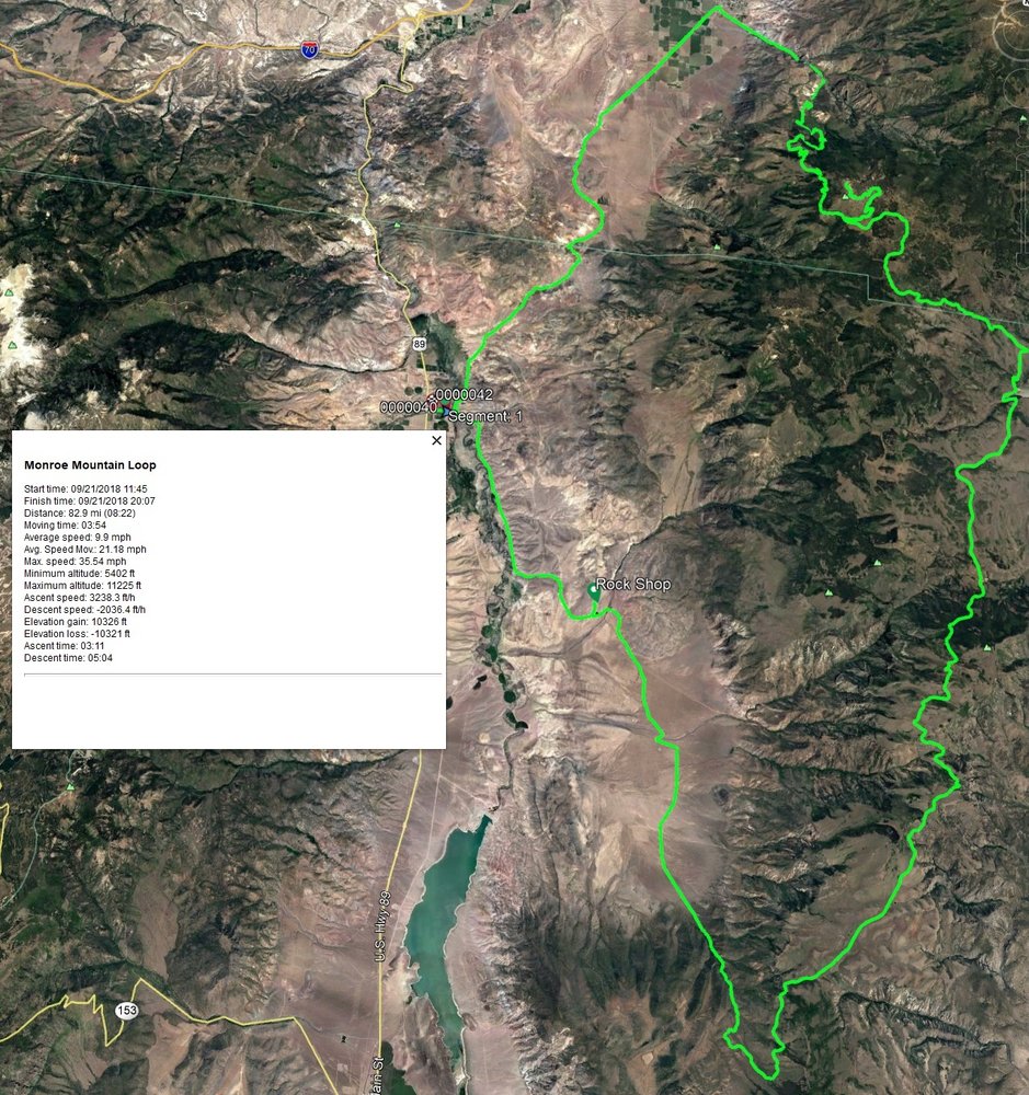 Monroe Mountain Loop  Data