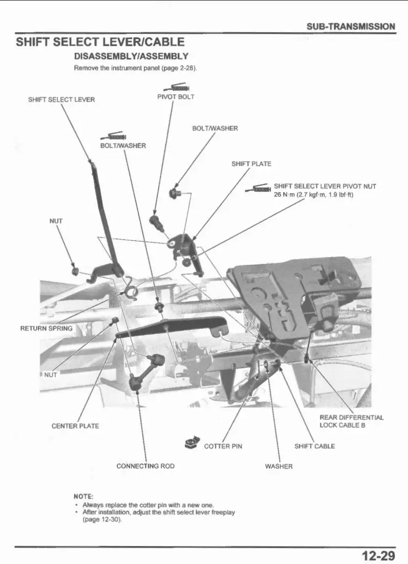 P1K 22SM 12 29