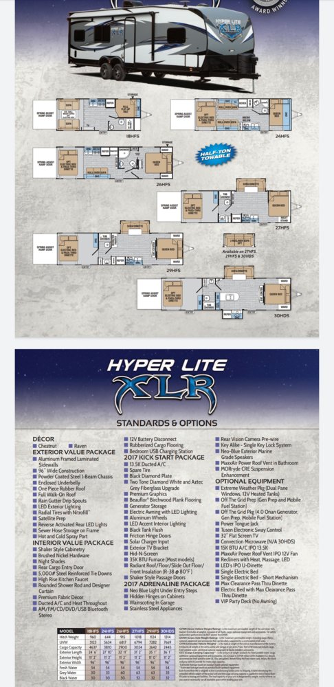 2017 Xlr Hyper Lite 24hfs Hondasxs