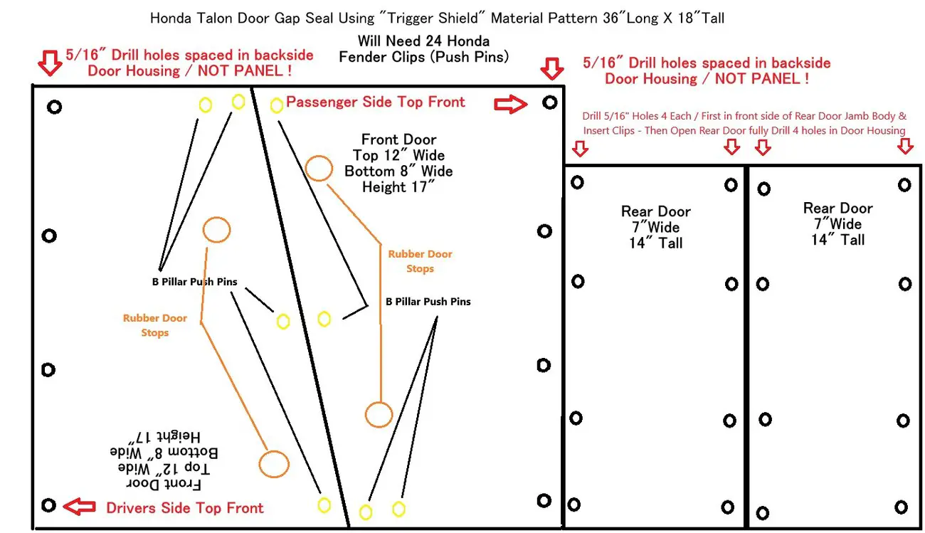 Trigger Shield Door Gap Seal Pattern