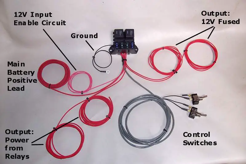 UTV FuseBlock Labeled 1