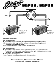 Stinger Install