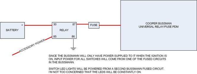 2nd Battery for Pioneer