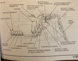 HP1K LE Harness Routing