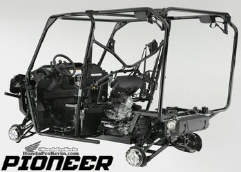 Wpid 2016 honda pioneer 1000 5 specs frame sxs utv atv1