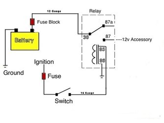 Bypass 120copy