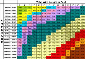 Wiringdiagram zpstntyueki