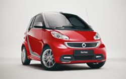 Smart fortwo red look